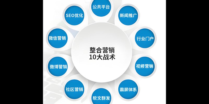 影视广告制作选购指南