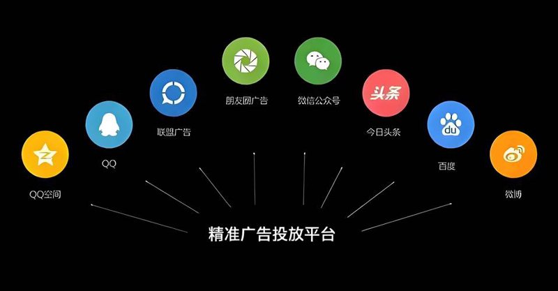 广告江湖风云变幻：上海广告公司的创新之路